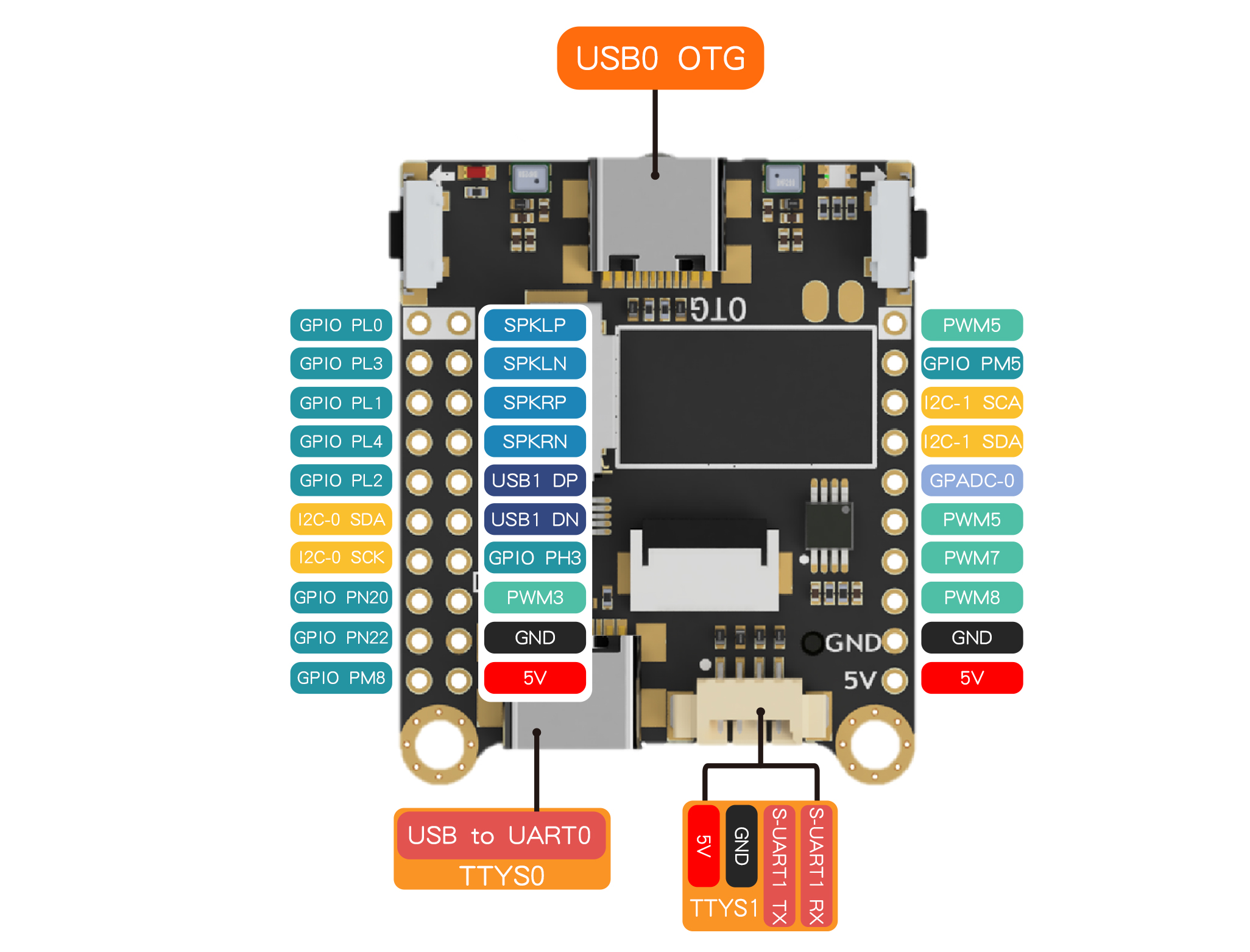 No description has been provided for this image